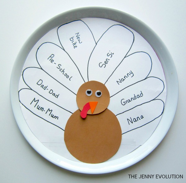Gratitude Turkey Plate 3
