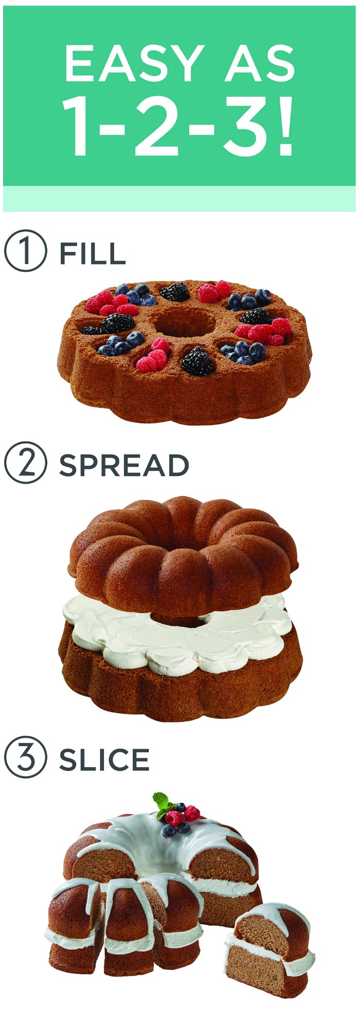 Berries and Cream Vanilla Pound Cake | Mommy Evolution