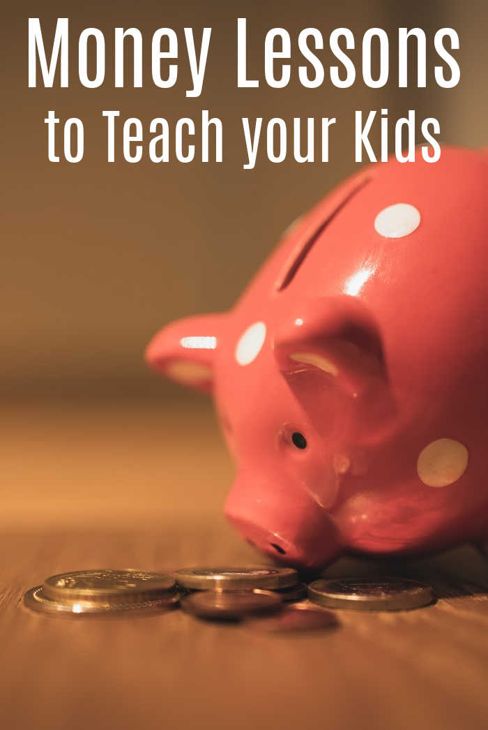 Money Lessons to Teach Your Kids