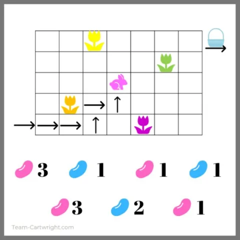 Image for Jelly Bean Coding Activity: An Easter STEM Project