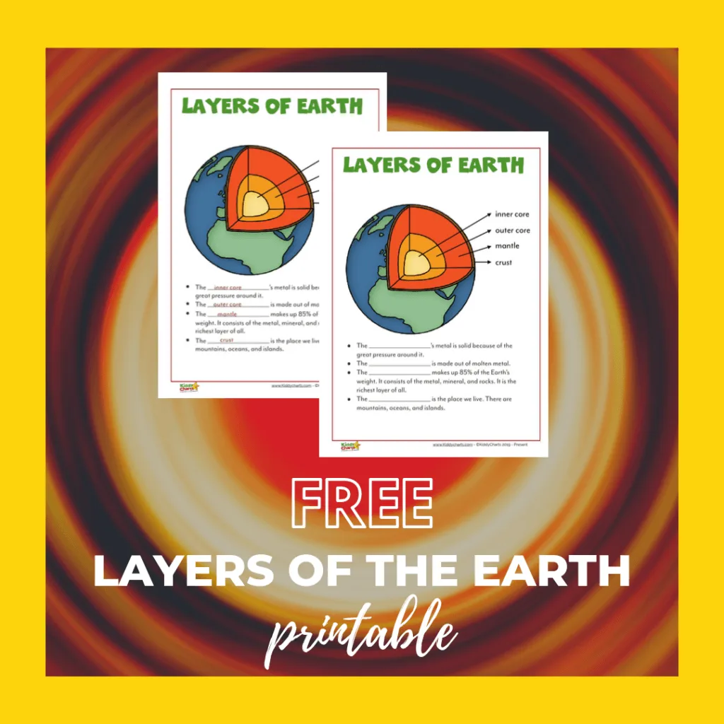 Image for Free Layers of the Earth Printable